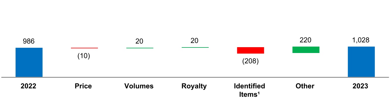 chart-97b9da868f3043ffb2e.jpg